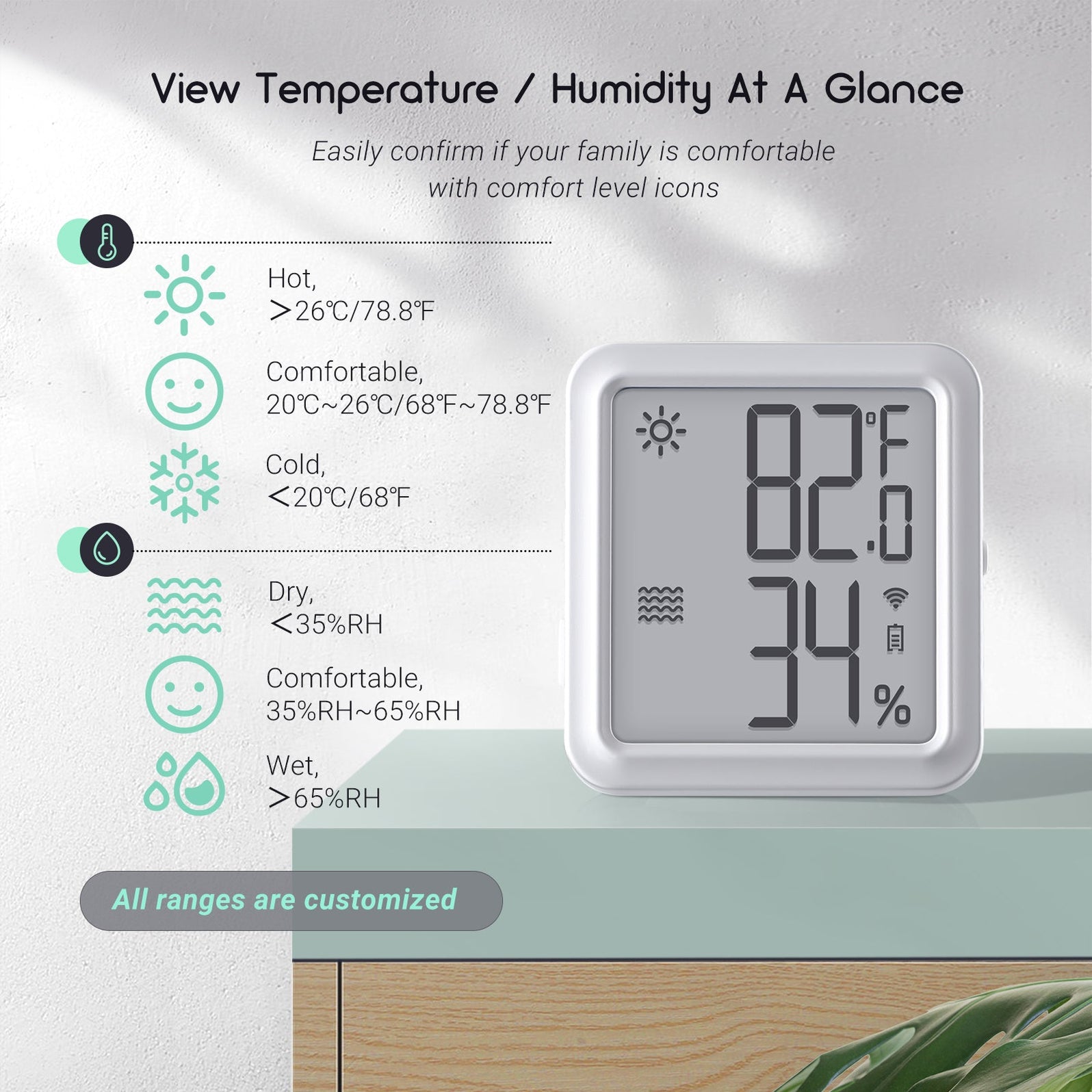 INKBIRD Smart WiFi Thermometer Hygrometer IBS-TH3 WIFI Plus — INKBIRD ...