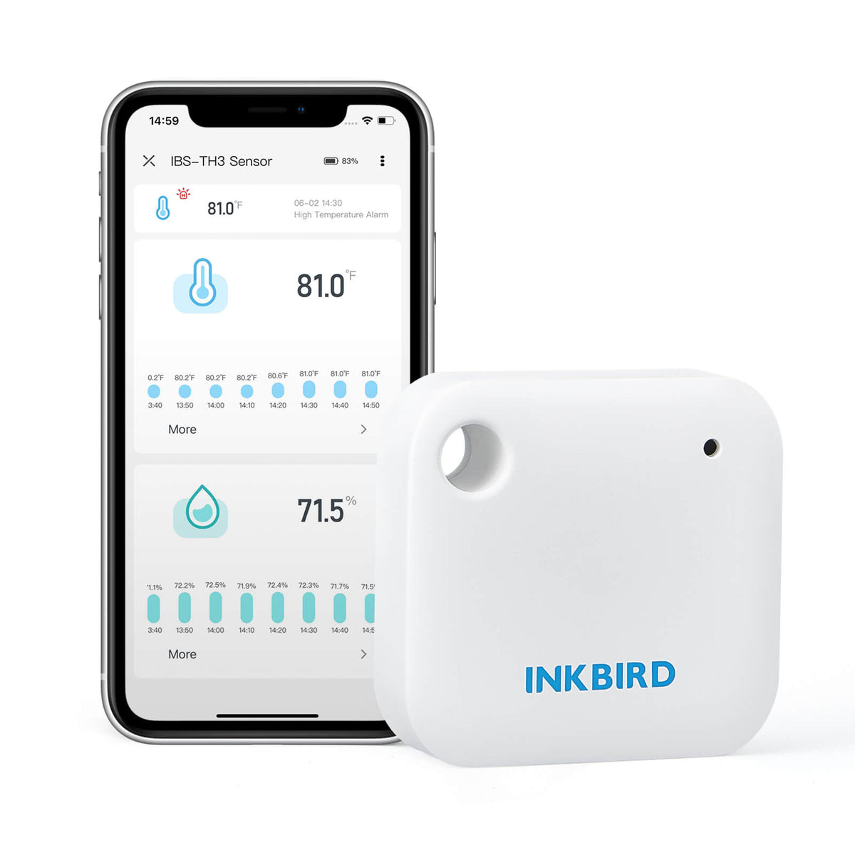 Passerelle WiFi IBS-M1 pour thermomètre Bluetooth et sans fil Passerelle WiFi IBS-M1 pour thermomètre Bluetooth et sans fil