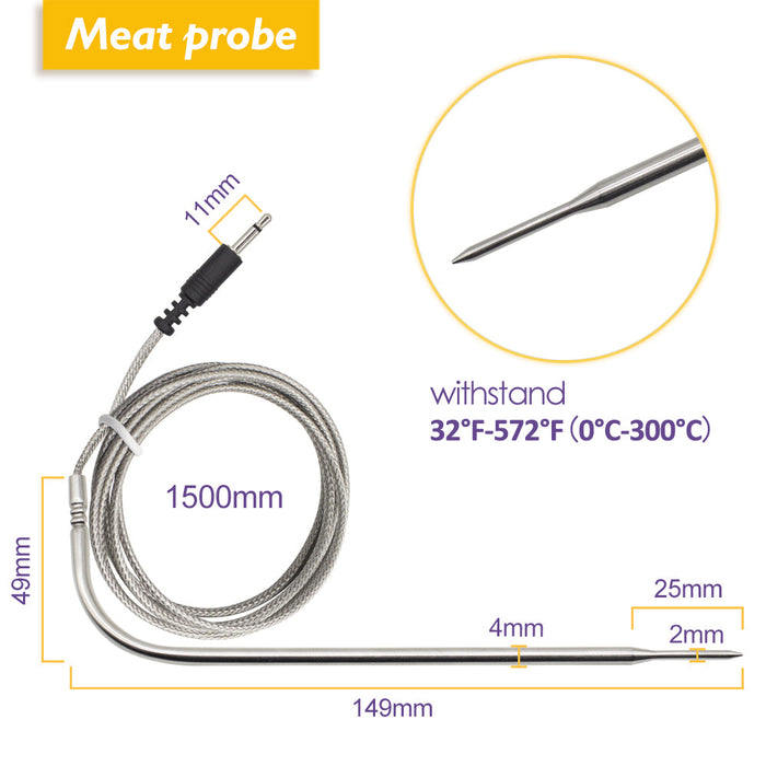 IBT-4XS Probe