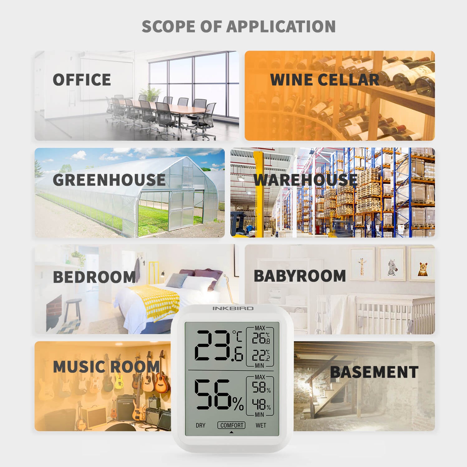 Inkbird WiFi Termometro Igrometro Ambiente,3 Pezzi ITH-20R-O - Foto 8