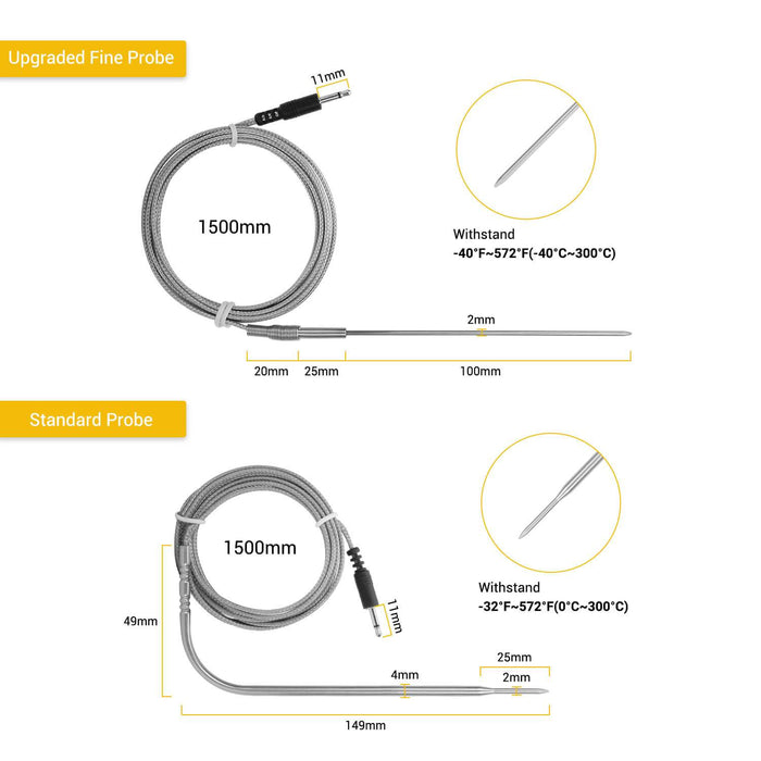 Inkbird Cooking Probe Replacement for BBQ Thermometer IBT-6XS